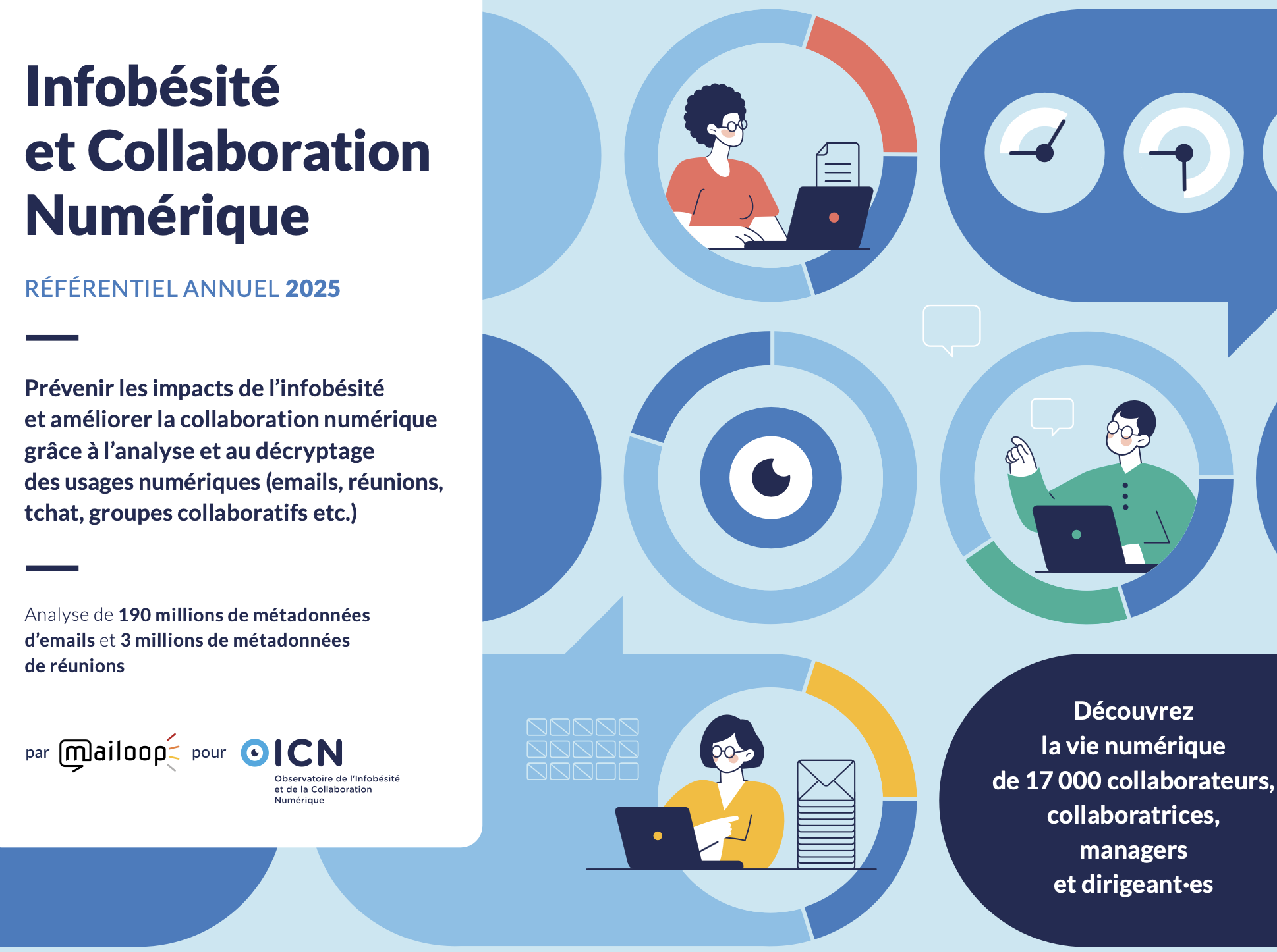Infobésité et collaboration numérique. Référentiel annuel 2025